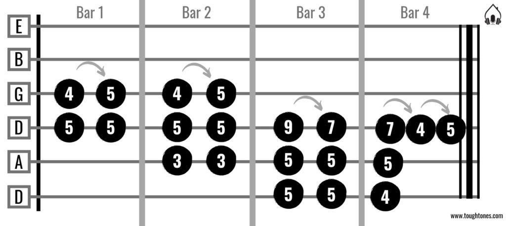 Spicing Up Power Chord Progressions – 4 Effective Ways